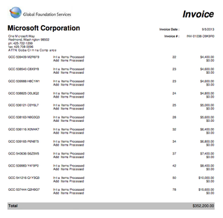 Illustration for article titled How Much Microsoft Charges the FBI for User Data